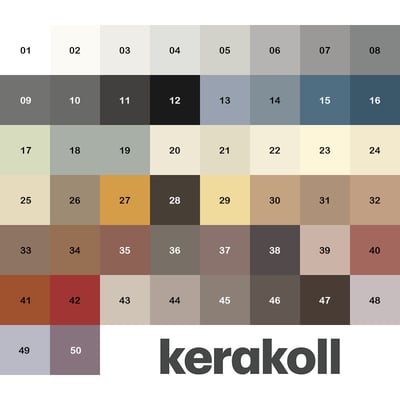 Fugabella Resin Grout Black #12