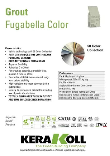 Fugabella Resin Grout Eggplant #50